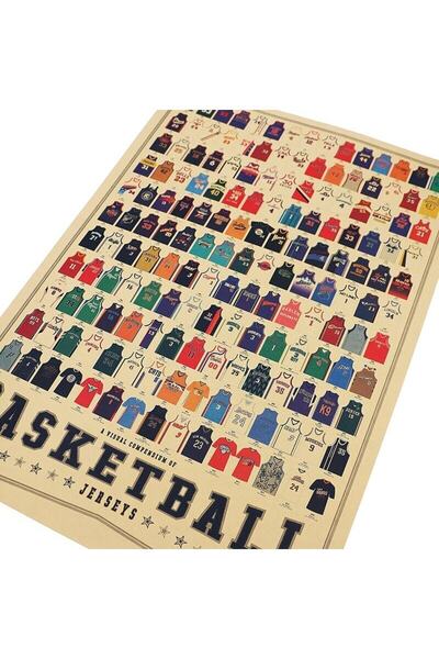 Genel Markalar Basketbol Formaları Vintage Kraft Poster 33x48cm