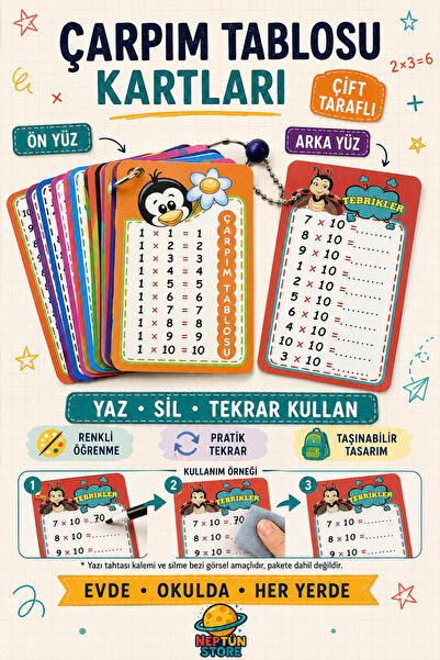 Çift Taraflı Çarpım Tablosu Kartları – 10 Kartlı Yaz Sil Öğrenme Seti