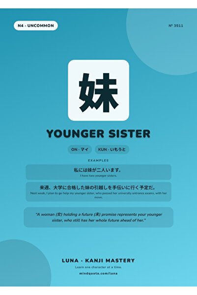 OEM Poster Kanji Sora mai mica, Design Japonez Minimalist, Carton Premium 250...