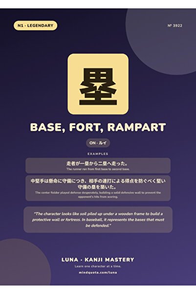 OEM Poster Kanji 塁 Bază, Fort, Meterez, Design Caligrafie Japoneză, Carton 25...