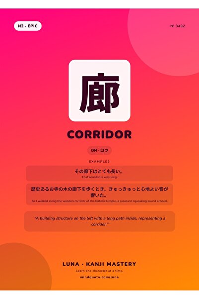 OEM Poster Kanji Coridor, Arta Japoneza, Carton Premium 250g, A4