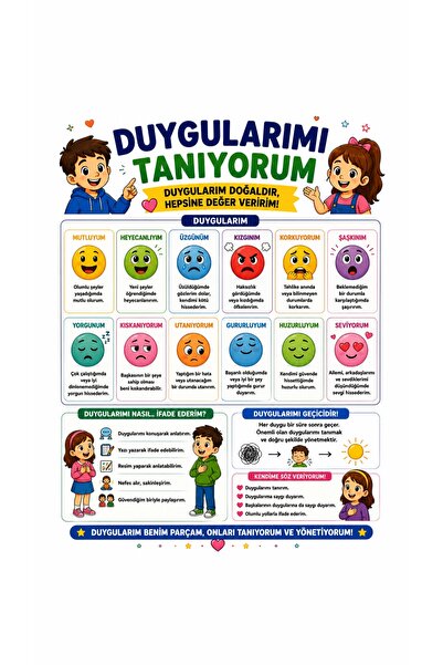Gokco Duygularımı Tanıyorum Okul Sınıf Öğrenci Afişi 50x70cm Ebat Vinil Brand...
