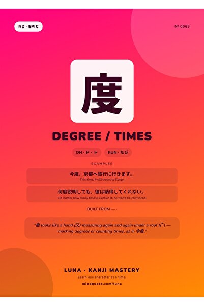 OEM Poster Kanji Grad sau Ori, Litere Japoneze Traduse, Carton 250g, A4