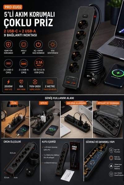 Aırstorr PRO-EU02 5’li Akım Korumalı Çoklu Priz – 2 USB-C + 2 USB-A | 2500W Max 10A | 2 mt