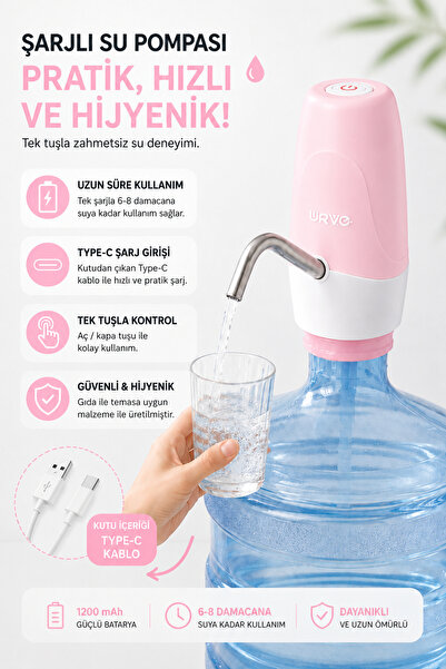 DrBambu 💧 ŞARJLI DAMACANA SU POMPASI – PRATİK KULLANIM, MODERN TASARIM VE 4 ...