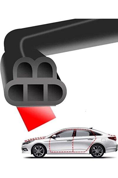SYOSI Car Weather Stripping, Car Door Rubber Seal Strip, Double Layer 5 Holes...