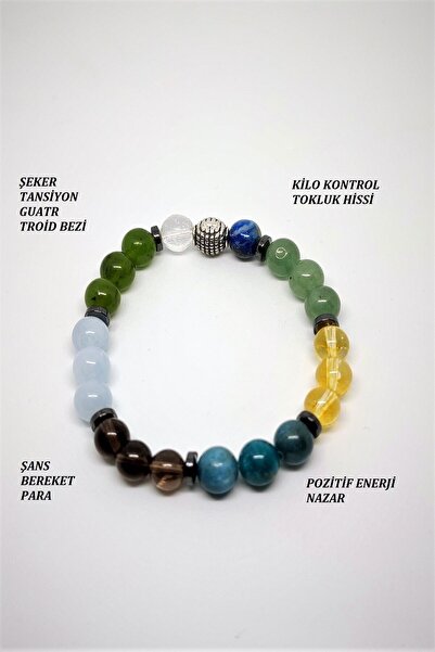 c-bhadu naturel Certified Crystal Quartz, Jade, Aquamarine, Kunmali Quartz, A...