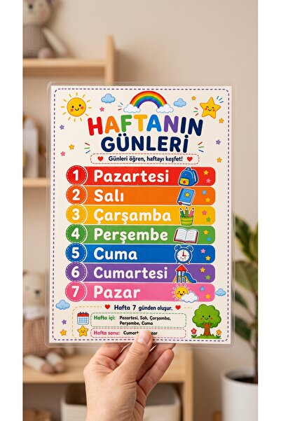 AlohamoraShop **Okula Dönüş Haftanın Günleri Eğitim Posteri – Çocuklar İçin G...