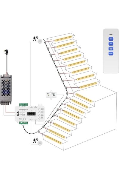 GENERAL Intelligent Motion Sensor Stair Light Kits Indoor Staircase Lighting ...