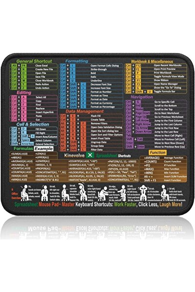 GENERAL Kinevolve Mouse Pad with Excel Shortcuts – Small Excel Spreadsheet Ch...