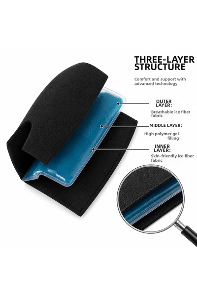 Buy Buy Relax Gel Filled Headache Mask - Hot and Cold Therapy Head and Eye Relief Mask