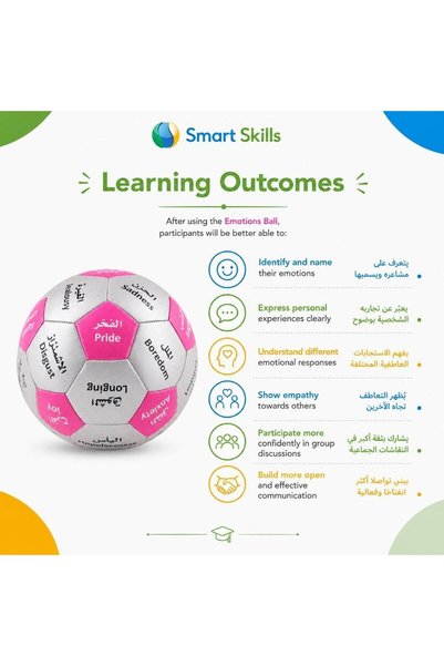 smart skills Emotions Ball 32 Emotions Ice Breaking and Engaging Activity
