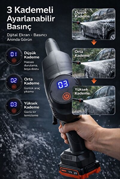 okaoda 🚀 2026 YENİ XC3820PRO Çift batarya(Önerilen) Güçlü Su Basıncı Göstergeli Araç Yıkama Tabancası