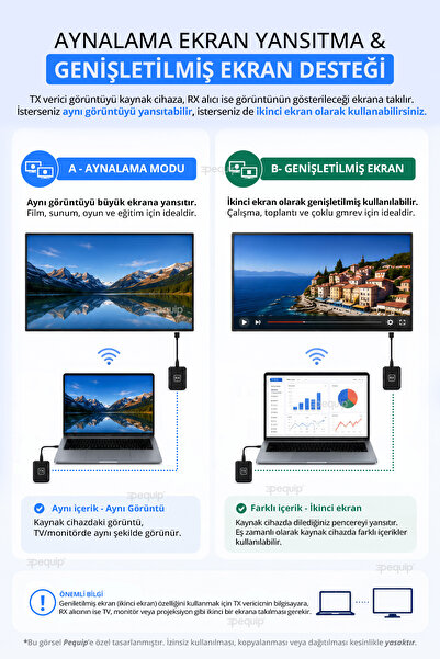 Pequip HDMI Transmitter and Receiver Verici ve Alıcı Wireless Kablosuz Görüntü Aktarıcı 1080p 60Hz
