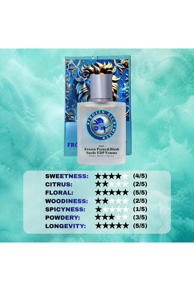 Frozen Alchemist FA03 Inspired By Jo Malone’s Peony and Blush Suede Perfume EDP 100ml