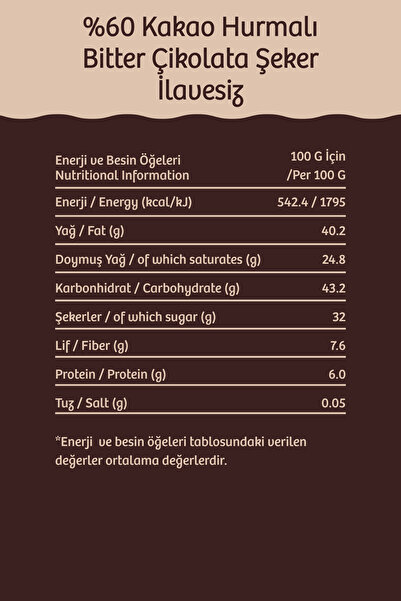 AROHA Şekersiz Çikolata 2'li Tadım Seti (Hurmalı & %100 Kakaolu)