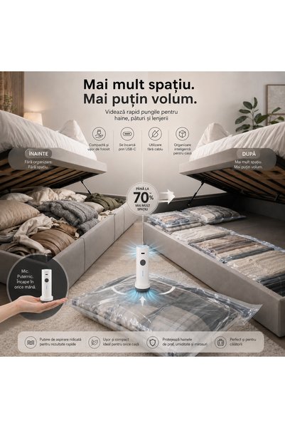 Niru Pompa vid electrica GoPack™ USB-C Portabila - vidare haine, lenjerii, paturi