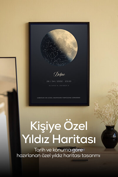 Yedinci His Kişiye Özel Tablo, Hediyelik Özel Tarihli Gökyüzü Yıldız Haritası...