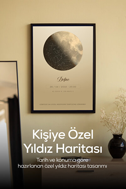 Yedinci His Kişiye Özel Tablo, Hediyelik Özel Tarihli Gökyüzü Yıldız Haritası...