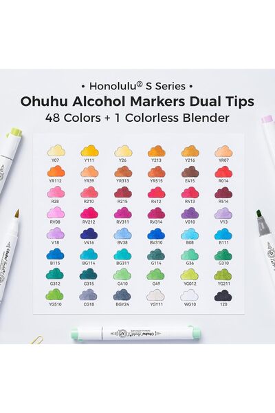 Ohuhu Honolulu² S, Set 48 markere, pe bază de alcool, vârfuri duble: pensulă și vârf moale tip daltă, multicolor
