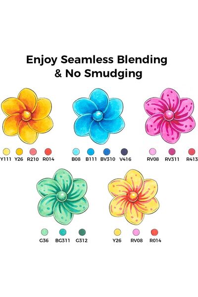 Ohuhu Honolulu² S, Set 48 markere, pe bază de alcool, vârfuri duble: pensulă și vârf moale tip daltă, multicolor