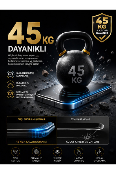 Powerfox Premium Serisi | iPhone 15 Pro Max Uyumlu | 45 KG Kenar Basınç Dayanımlı Ekran Koruyucu