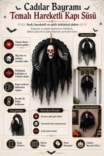 Patladı Gitti Halloween Cadılar Bayramı Işıklı Sesli Hareketli Kurukafa Kapı Süsü