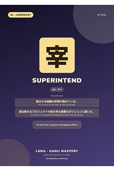 OEM Poster Carton 250g A4 Kanji Supraveghetor, Design Japonez Autentic, Lucios