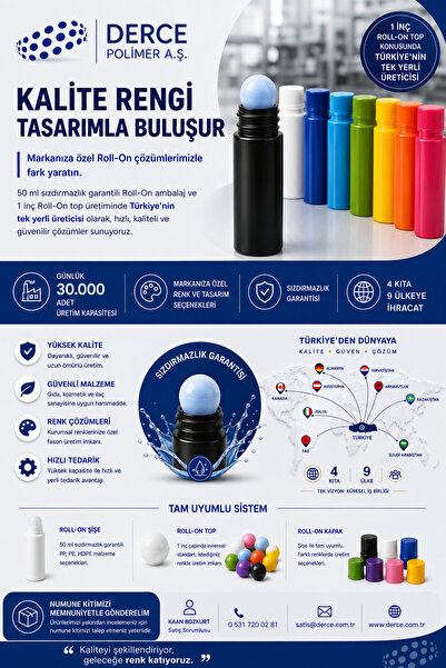 50Ml Boş Roll On Şişesi (50 Set)