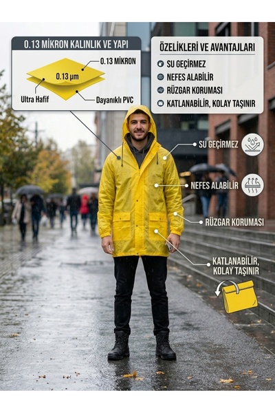 KL HOME 0.13 Micron Yellow Raincoat