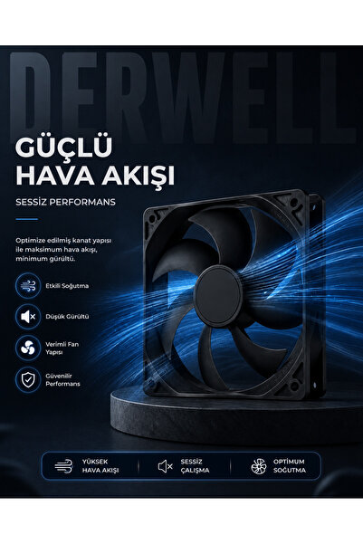 Derwell Sisteminizi Uçuşa Geçirin! Sessiz Ve Güçlü PC Kasa Fanı | Isınma Prob...