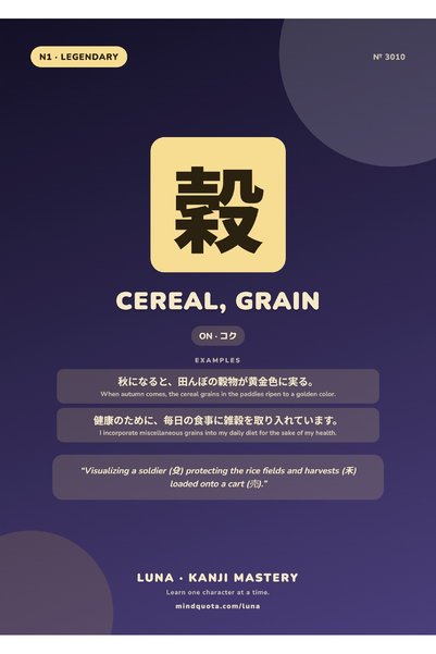 OEM Poster Infografic Kanji Cereală Boabă, Design Educativ Japonez, Carton 25...