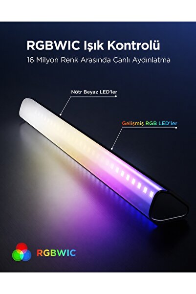 Govee RGBIC WiFi+BT Flow Plus 38cm 2'li Bar Matter Destekli H6046312