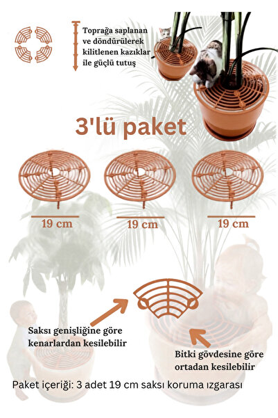 Together Petonik 3 Adet Saksı Toprak Koruma Izgarası 19 cm Yuvarlak | Kedi ve...