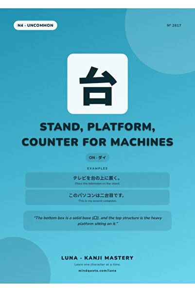 OEM Poster Infografic Stand, Platformă și Ghișeu pentru Mașini Kanji, Carton ...