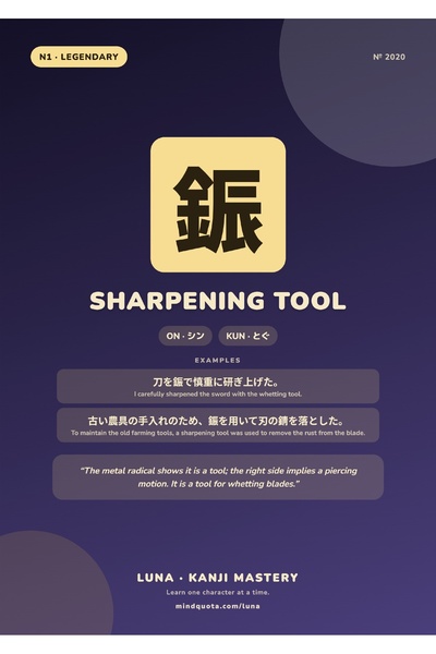 OEM Poster Infografic Kanji 鋠 Unealta de Ascutit, Ghid Vizual Japonez, Carton...