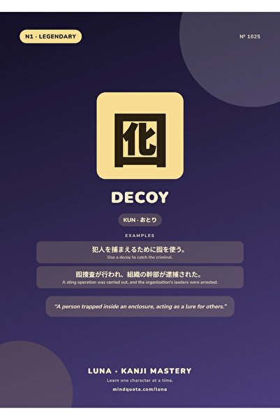 OEM Poster Infografic Kanji 囮 Momeală, Alfabet Japonez, Decor Educativ, Carto...