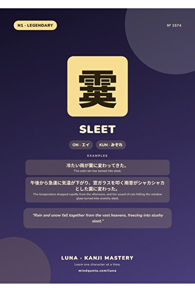 OEM Poster Infografic Kanji 霙 lapoviță, Design Japonez Minimalist, Carton 250...