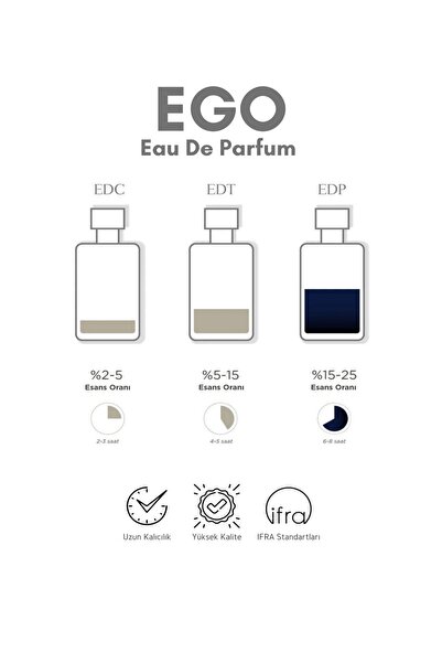 egoparfüm W4051 - Liberty Vanilya 50 ml edp kalite Kadın parfüm