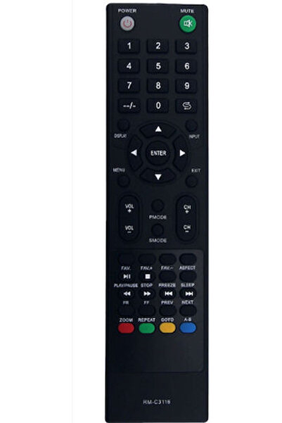 OEM Συμβατό Τηλεχειριστήριο Τηλεόρασης 77400261-1 για Τηλεοράσεις Telefunken ...