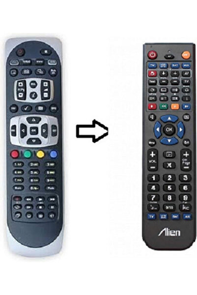OEM Compatible Remote Control 77700501-1-1-2-1-1 for Τηλεοράσεις