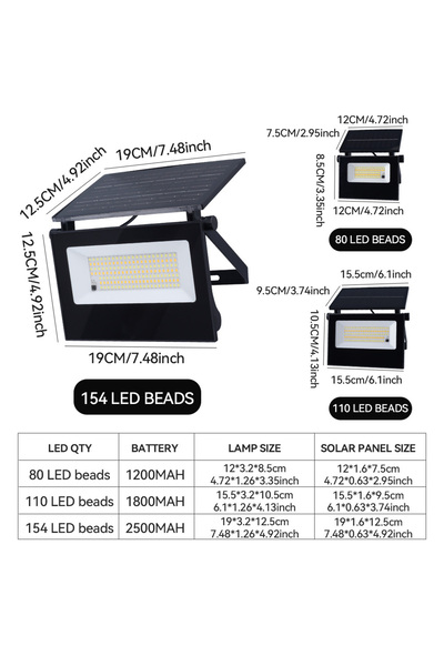 gaman Güneş Enerjili LED Projektör 60W Solar Aydınlatma Lamba 180 Lümen Su Toz Geçirmez