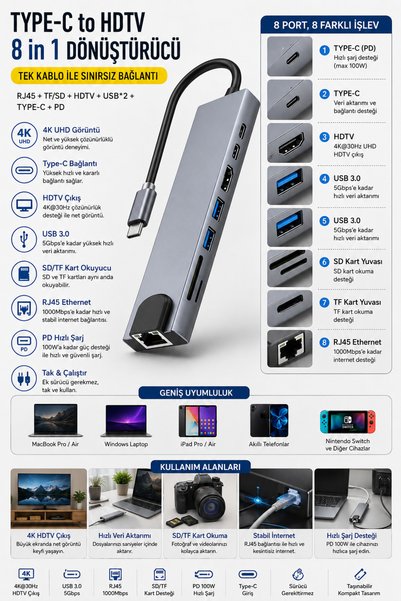 Genel Markalar 8’i 1 Arada Type-C Çoklayıcı Dönüştürücü – 4K HDTV, USB 3.0, R...