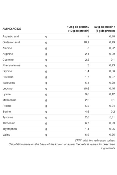 226ERS plic pudră izotonică - băutură energetică SUB9 - pepene - 50gr