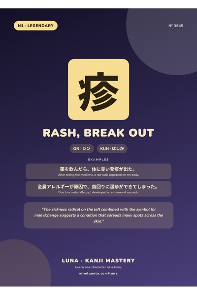 OEM Poster Infografic Scriere Japoneza Kanji, Eruptie si Iritatii Cutanate, C...
