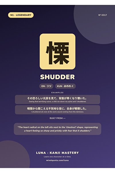 OEM Poster Infografic Kanji Fior, Scriere Japoneza si Semnificatie, Carton 25...