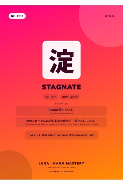 OEM Poster Infografic Kanji Stagnare, Scriere Japoneza, Carton 250g, A4