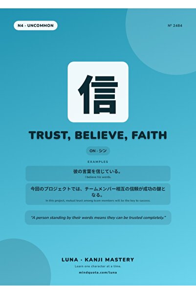 OEM Poster Infografic Kanji Semnificatie Incredere Si Credinta, Carton 250g, A4