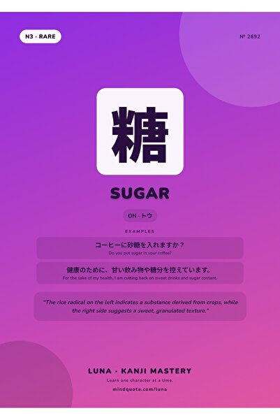 OEM Poster Infografic Kanji Zahar, Semnificatie si Caligrafie Japoneza, Carto...