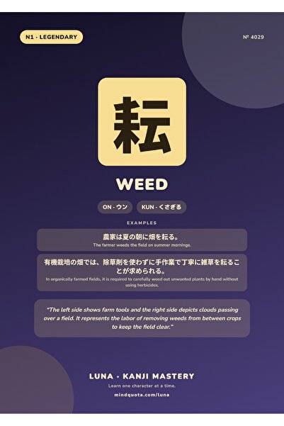 OEM Poster Infografic Kanji Plivit Buruieni, Design Educativ Japonez, Carton ...